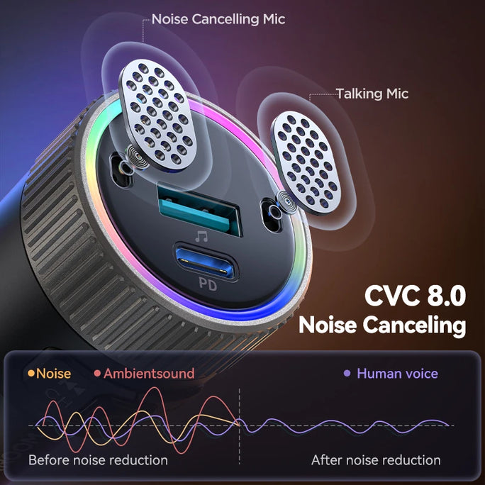 Bluetooth 5.4 FM Transmitter for Cars with USB C Charger 60W